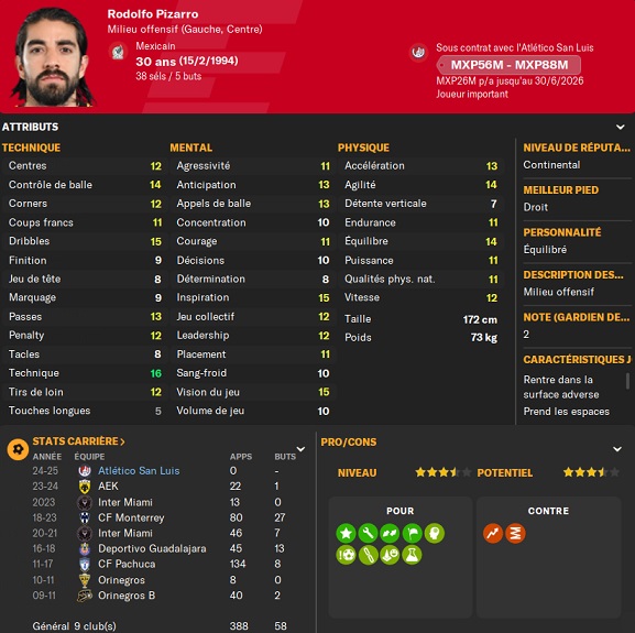 pizarro