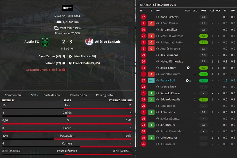 09.1 Austin FC - Atlético San Luis_ Résumé