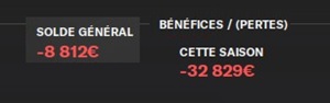 finances 1