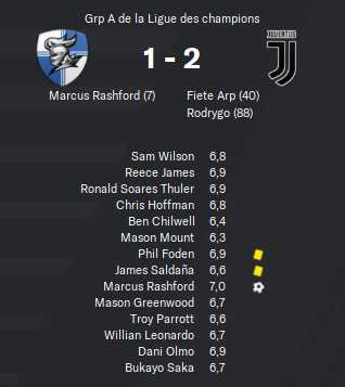 juventus