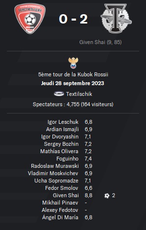 23.1 kr16 textilschik - toredo