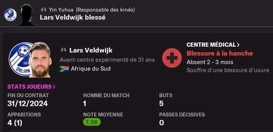 03.2 veldwijk blessé