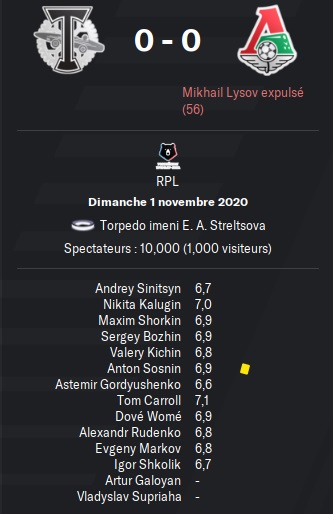 08.3 rpl 16 torpedo loko