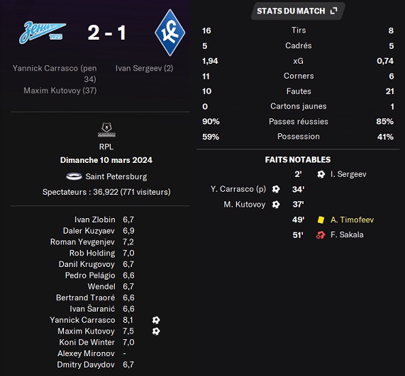 06.1 plr 20 zen ksov