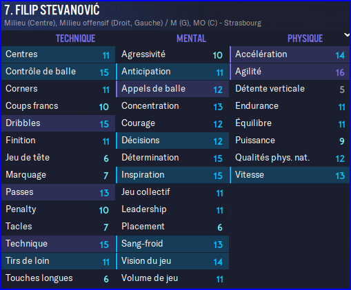 Stevanovic