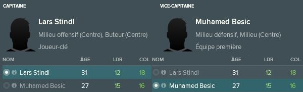 40%20-%20Capitanat