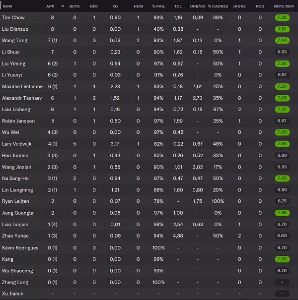06.1 stats 1