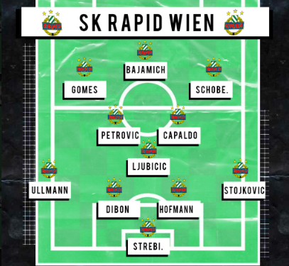compo rapid