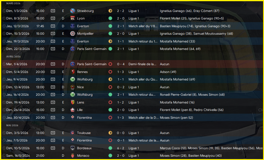 Calendrier final