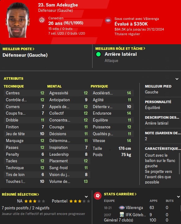 23 adekugbe