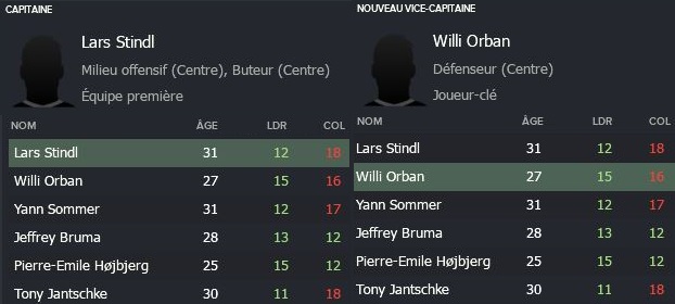 18-%20Capitanat