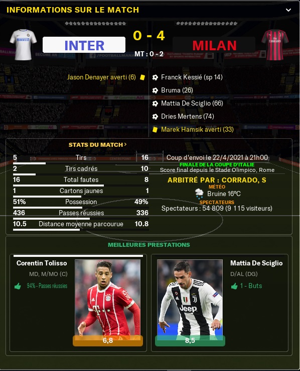 inter%20milan%20finale%20coupe%20italie