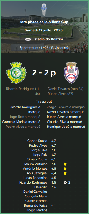 Vitória de Setúbal_ Rencontres-2