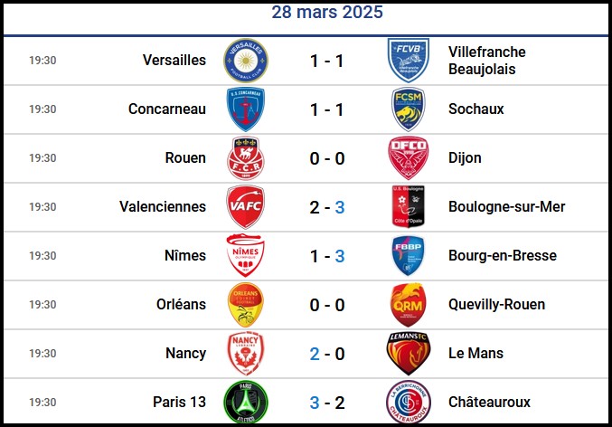 rouen 2