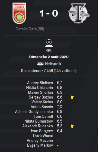 10.2 rpl 05 ufa torpedo