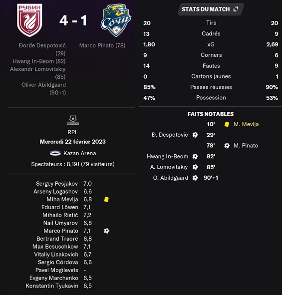 20.1 plr 18 rubin sochi