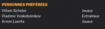 personnes preferees