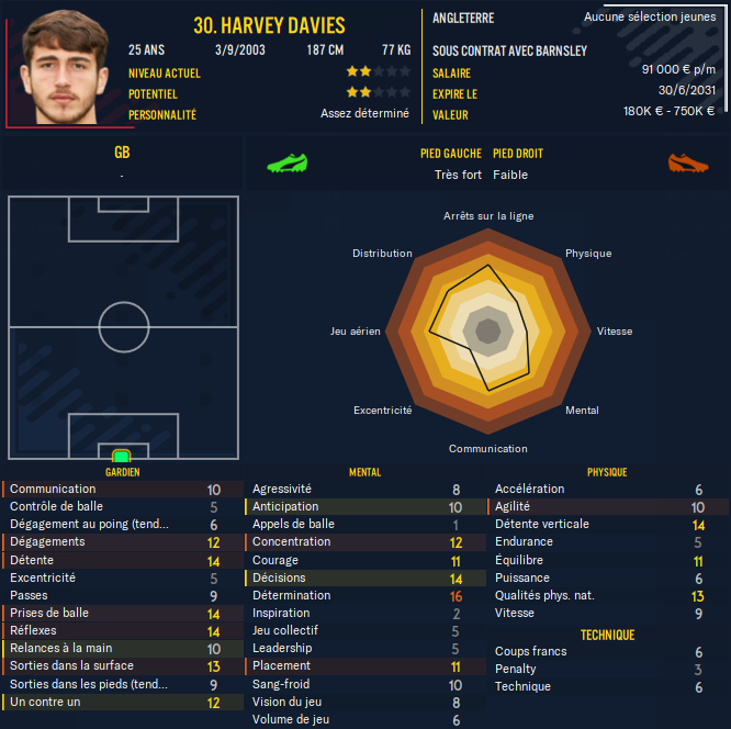 Football Manager 2023 04_01_2024 11_34_58
