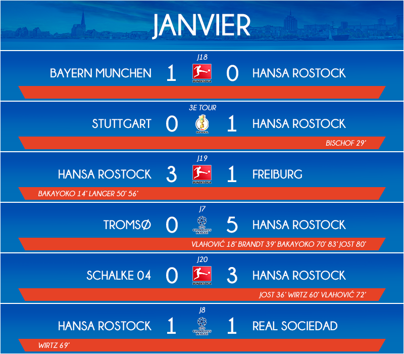 01_matchs