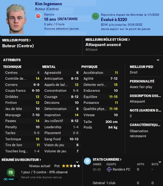 32.2 ingemann