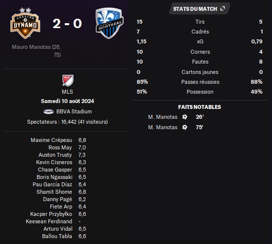 01.1 mls 26 hou mtl