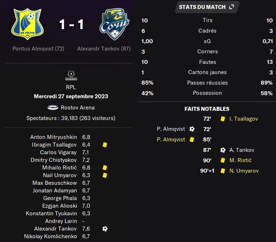 24.1 plr 10 rostov sochi