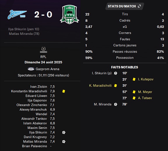 19.3 rpl 05 zenit krasno