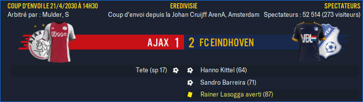 Ajax - FC Eindhoven_ Résumé