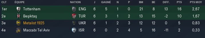 Classement%20EL