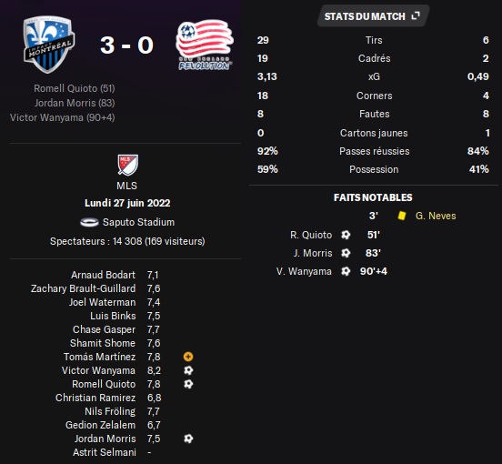 38.1 mls 21 mtl ner