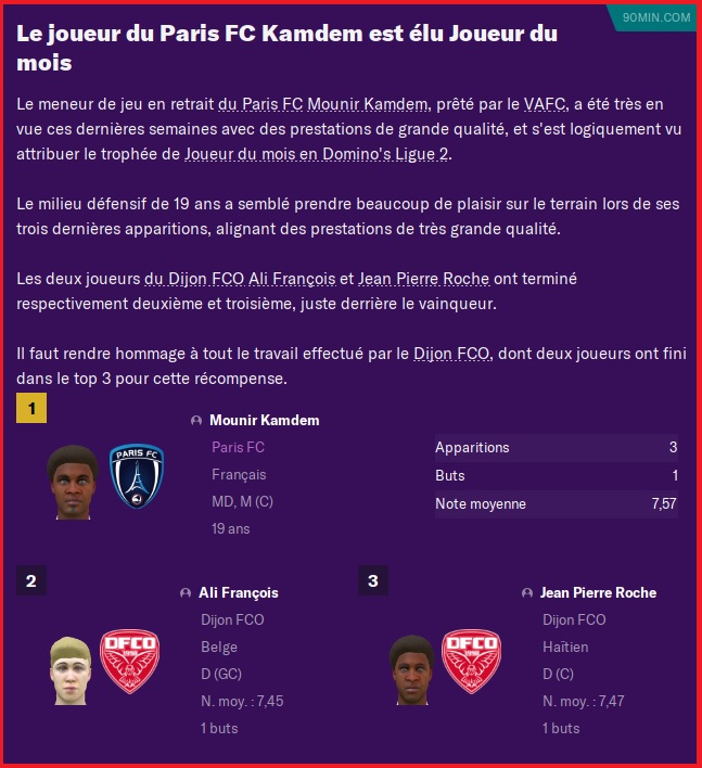 Saison 2026-2027 - Ligue 2 - Joueur du Mois d'Octobre (Kamdem)