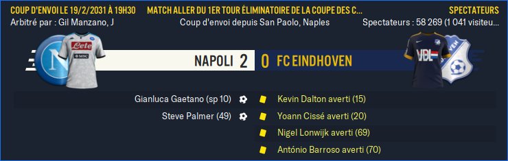 Napoli - FC Eindhoven_ Résumé