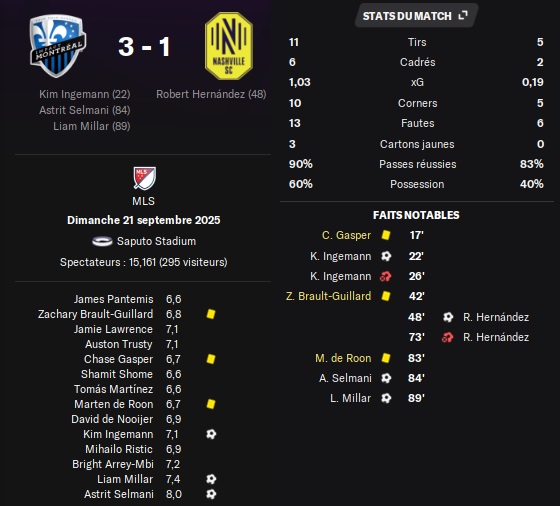 12.1 mls 31 mtl nsh