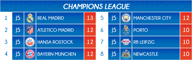 11_classement2
