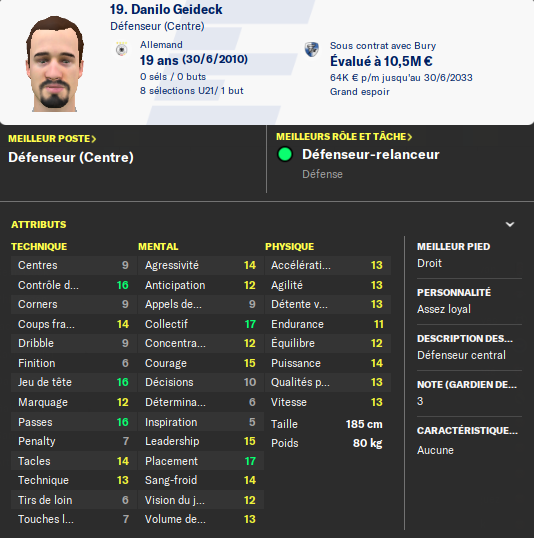 7 danilo geideck