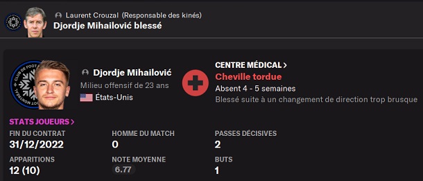 03.3 mih blessé