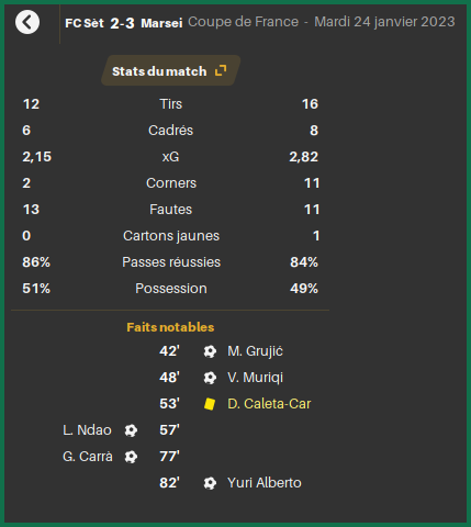 OMSTATS