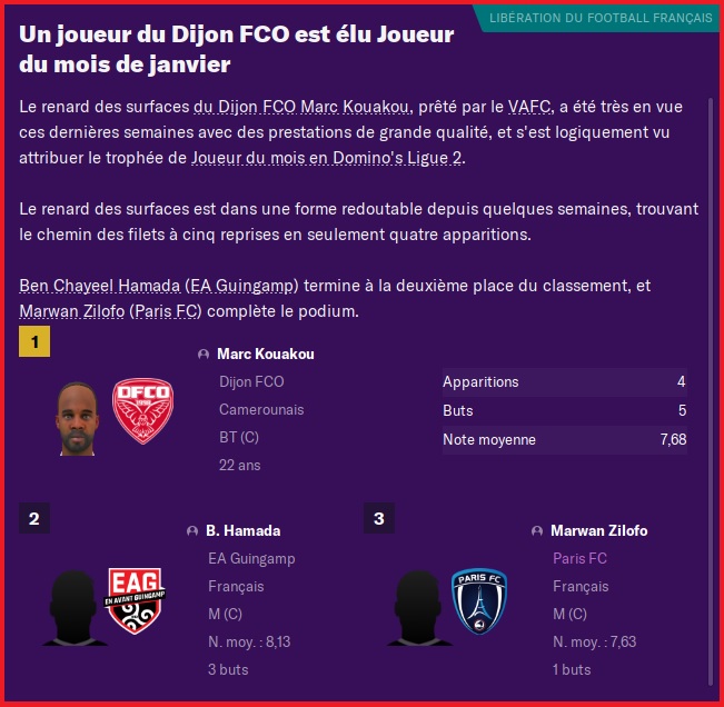 Joueur du Mois de Janvier - Ligue 2 - Marc Kouakou