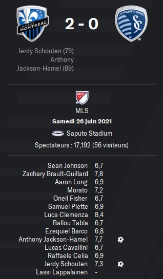 48.2 mls 19 mtl skc