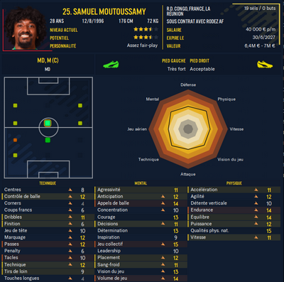 Football Manager 2023 17_08_2023 10_21_53
