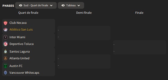 09.3 Leagues Cup_ Phases