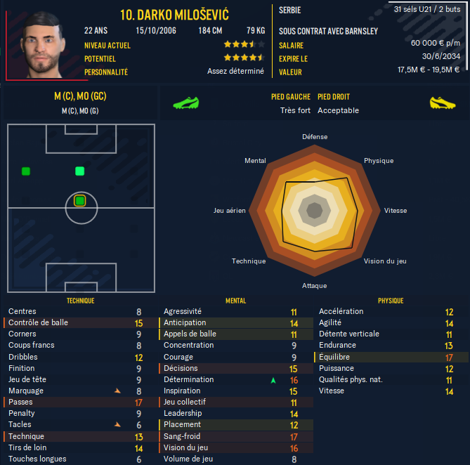 Football Manager 2023 04_01_2024 10_51_44