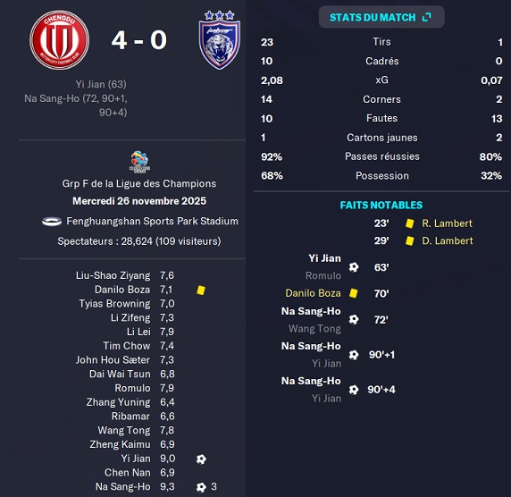 16.1 ldc 05 crc jdt