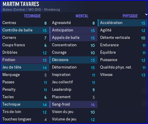 Tavares