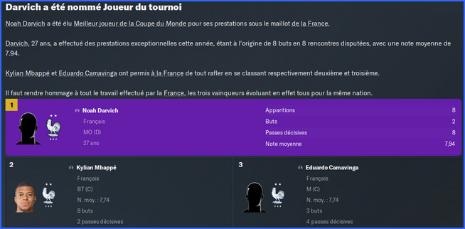 joueur du tournoi