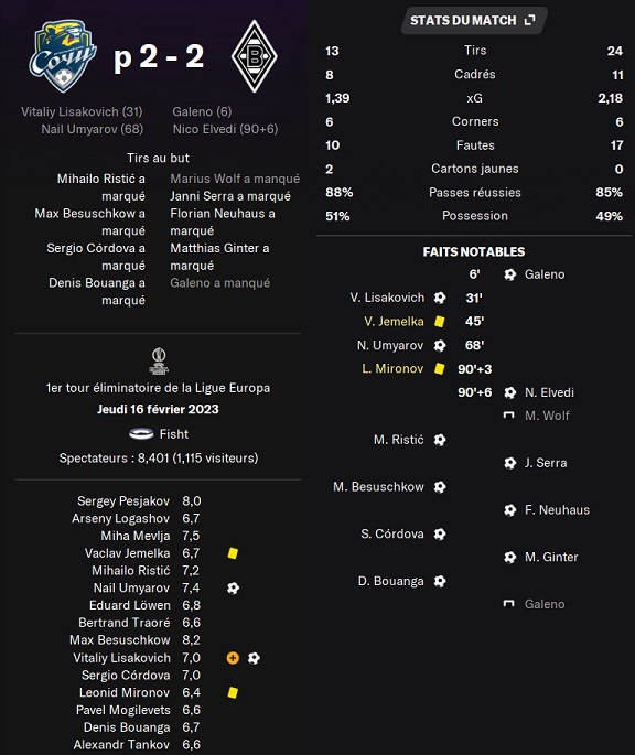 17.1 el16e sochi gladbach 1