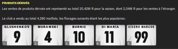 12.4 résumé comm