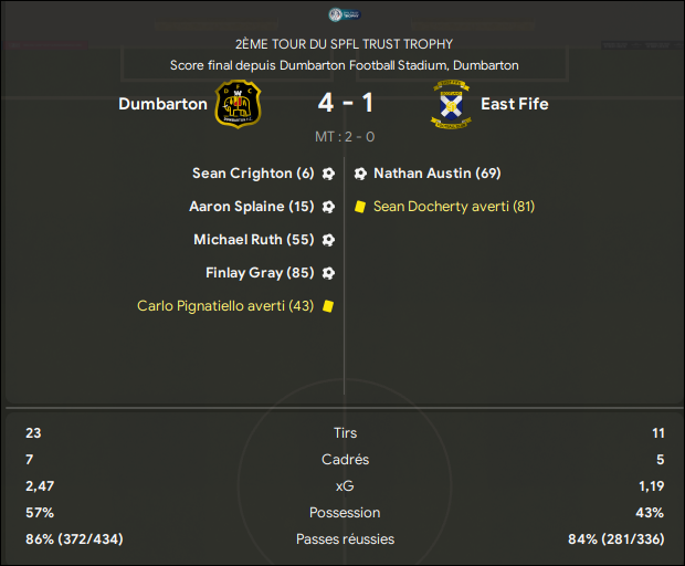 19 - 2e tour SPFL Trust Trophy
