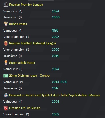06.2 hist
