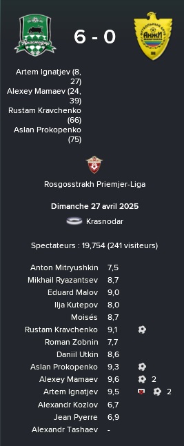 3%20rpl%2027%20krasno%20anji